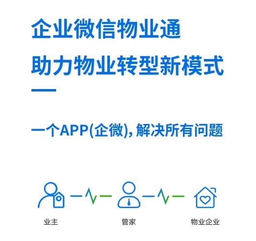 智慧物业管理系统的收费功能有什么?